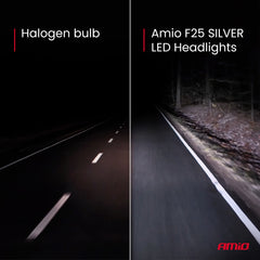 LED-forlygtepære HB3/9005 med aluminiumshus