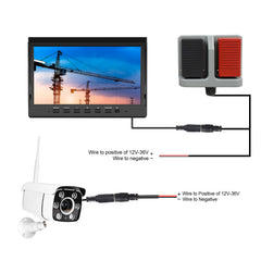 Bezdrôtová sada cúvacej kamery s 10,1" obrazovkou, 30x zoomom a nočným videním – 12V/36V 