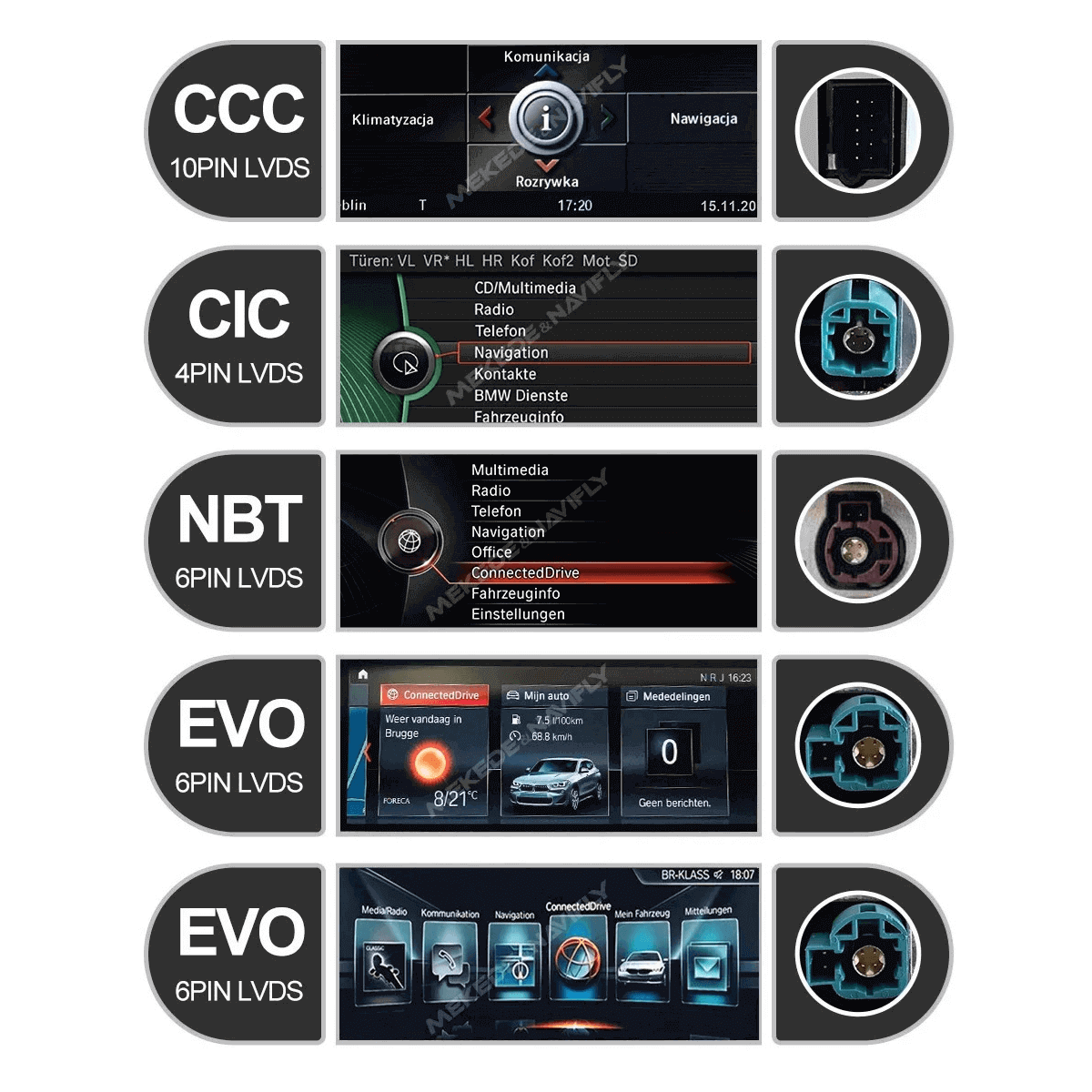BMW 5-Series GT F07 09-17 - 12,3" rádio s Apple CarPlay a Android Auto - Infotainment systémy: CCC, CIC, NBT, EVO
