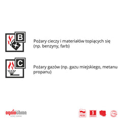 Hasiaci prístroj GP-1 BC bez nástenného držiaka
