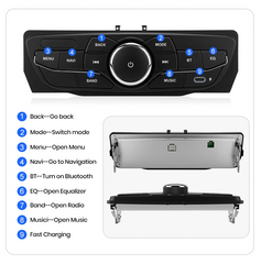 <h2>OEM ovládací panel pre Renault Megane 3 (2008-2014) – kompatibilný s rádiom Bilmedie</h2> 
